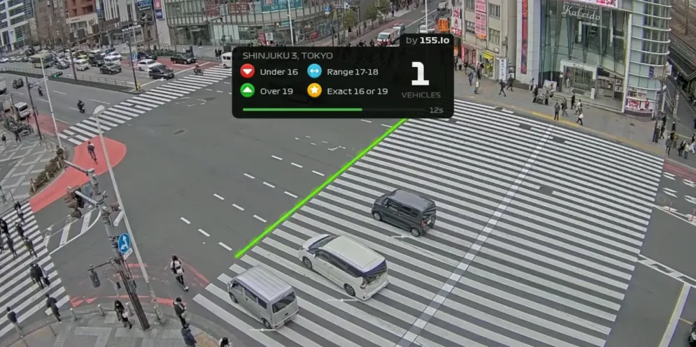 Rush Hour CCTV